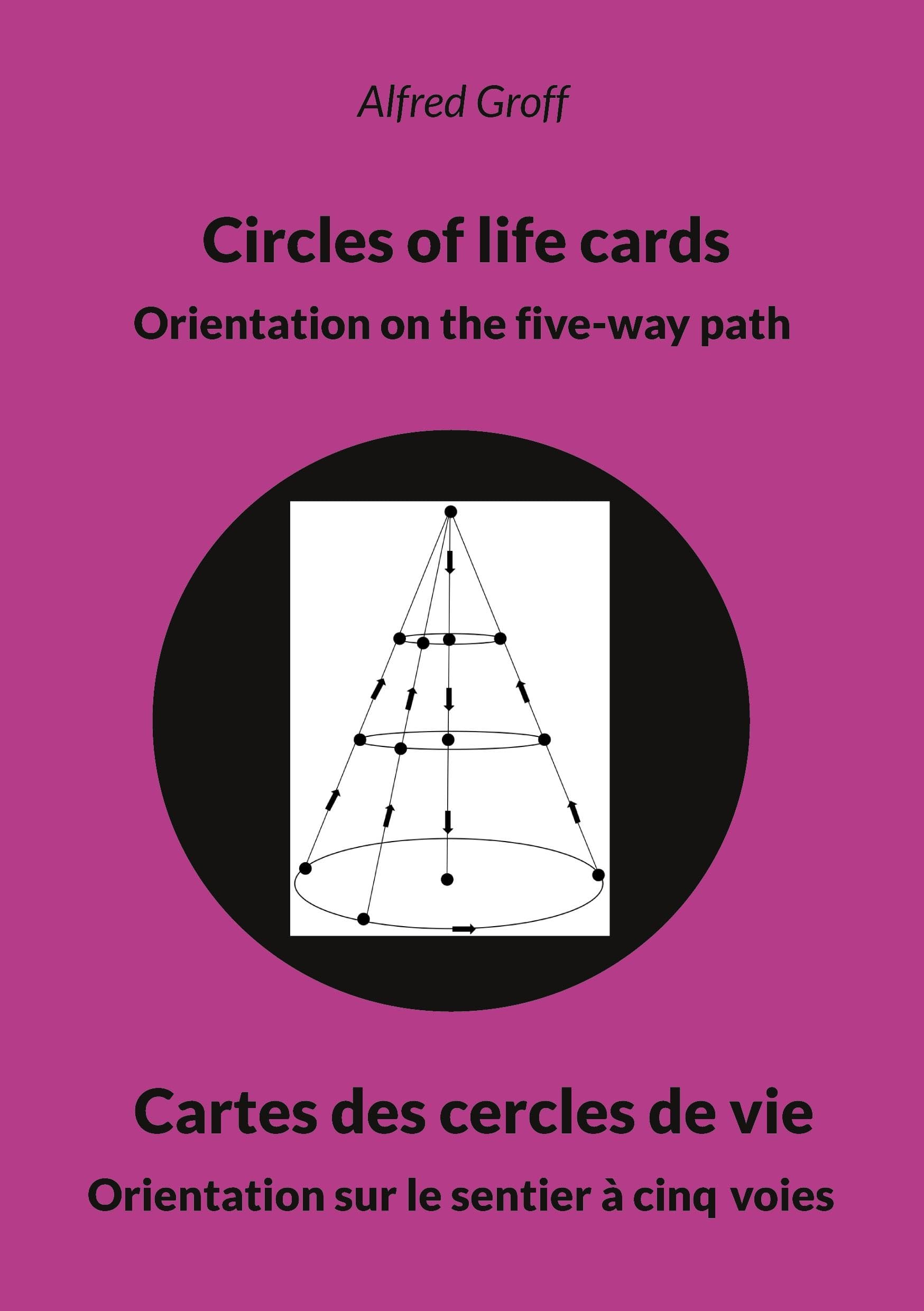 Circles of life cards - Cartes des cercles de vie Lifestyle