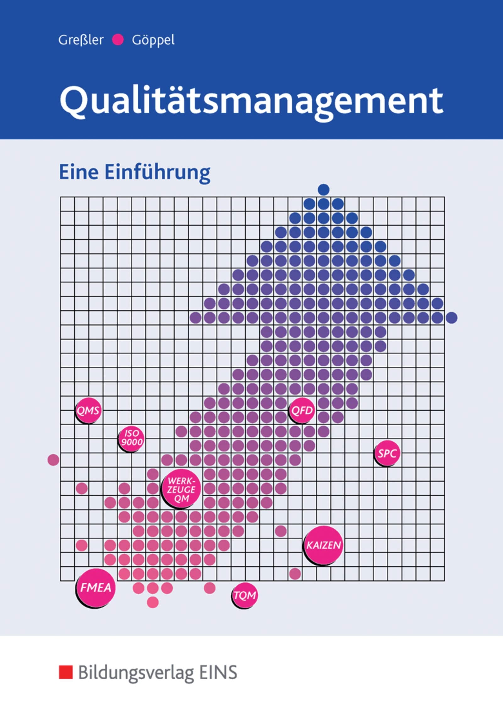 Qualitätsmanagement.  Lehr-/Fachbuch Business, Finance & Career