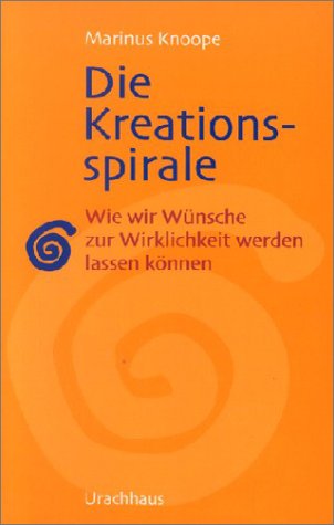Die Kreationsspirale: Wie wir Wünsche zur Wirklichkeit werden lassen können Lifestyle