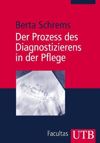 Der Prozess des Diagnostizierens in der Pflege Medicine