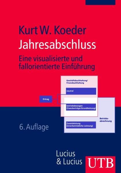 Jahresabschluss: Eine visualisierte und fallorientierte Einführung (UTB M: Uni-Taschenbücher) Law