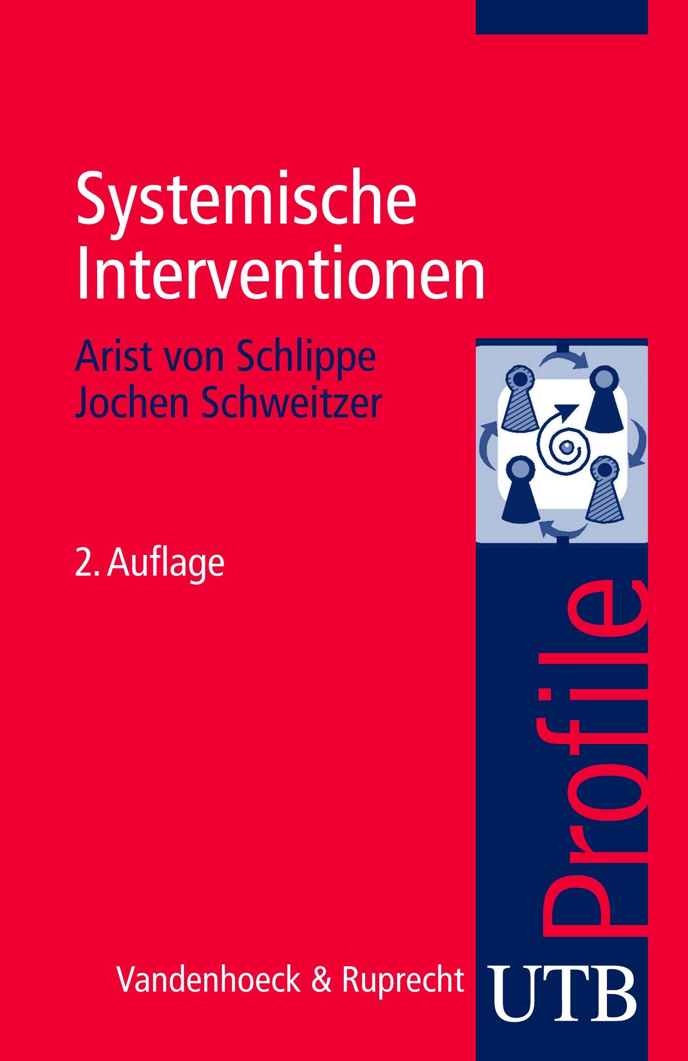 Systemische Interventionen Medicine