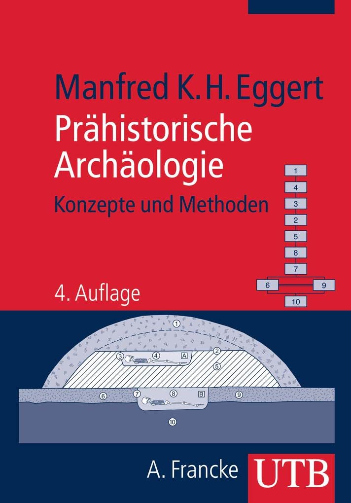 Prähistorische Archäologie Natural Sciences