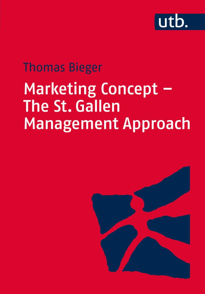 Marketing Concept - The St. Gallen Management Approach Law