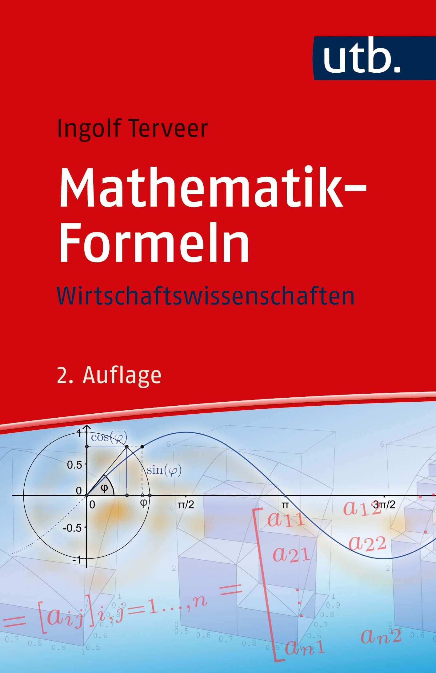 Mathematik-Formeln: Wirtschaftswissenschaften Law