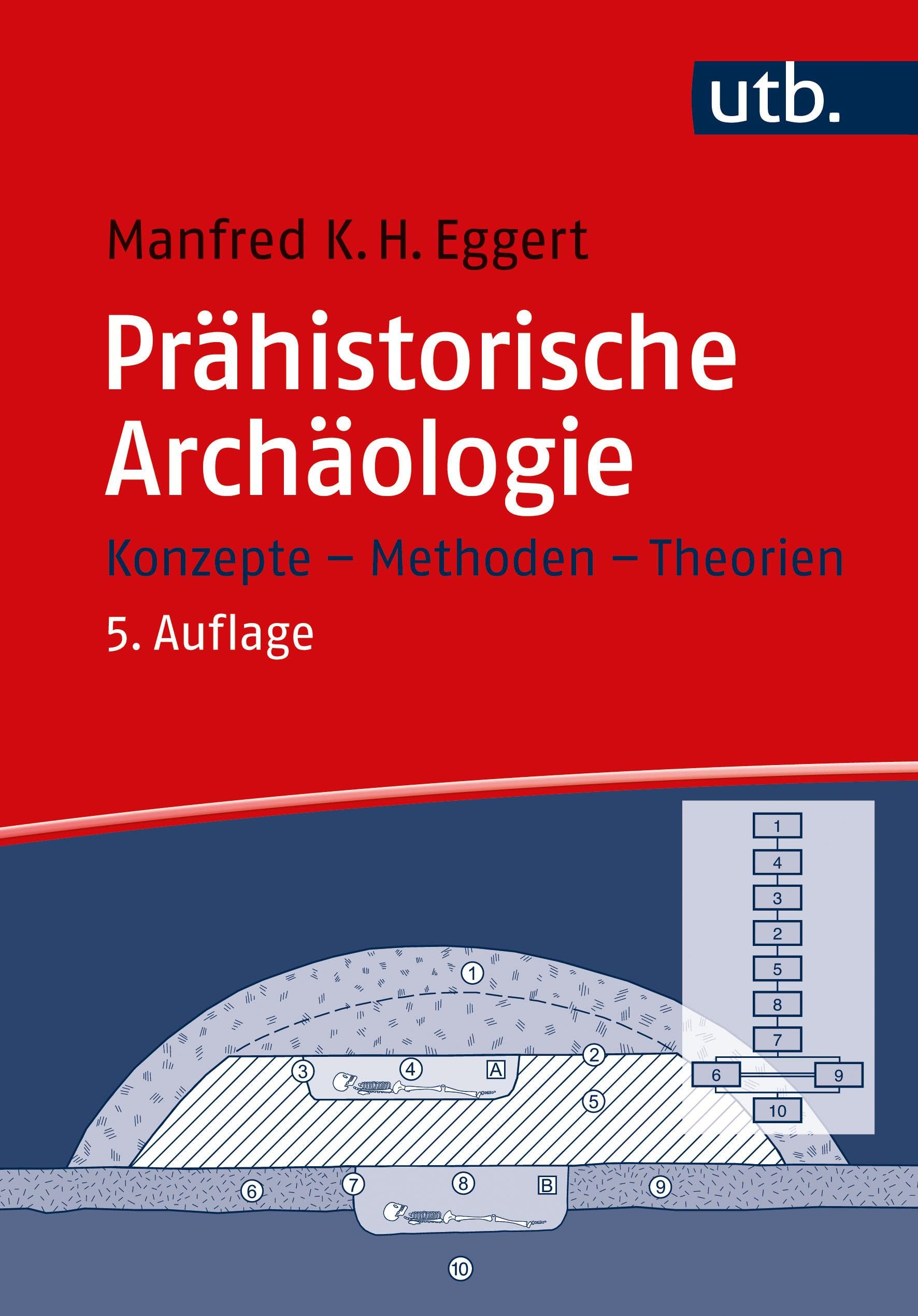 Prähistorische Archäologie: Konzepte und Methoden: Konzepte - Methoden - Theorien General education