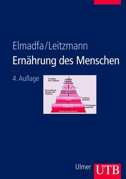 Product Image: Ernährung des Menschen