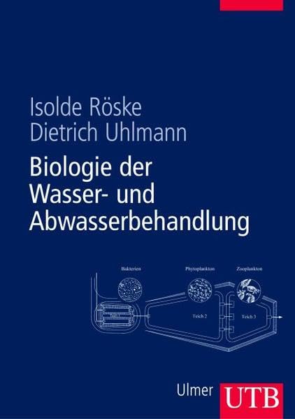 Biologie der Wasser- und Abwasserbehandlung Business & Technology