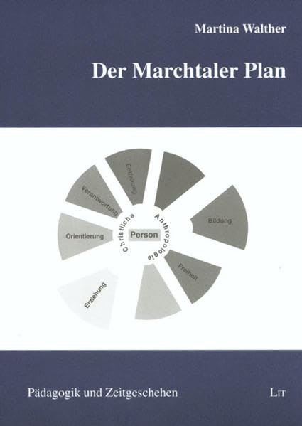 Der Marchtaler Plan: Beispiel einer Reform von unten (Pädagogik und Zeitgeschehen / Erziehungswissenschaftliche Beiträge) Politics & History