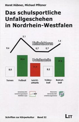 Das schulsportliche Unfallgeschehen in Nordrhein-Westfalen book