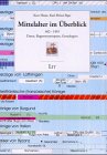 Mittelalter 482-1493: Zeittafeln - Regenten-Synopsen - Genealogien Learning & Reference