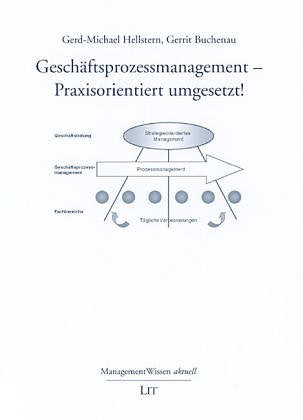 Geschäftsprozessmanagement - Praxisorientiert umgesetzt! Law
