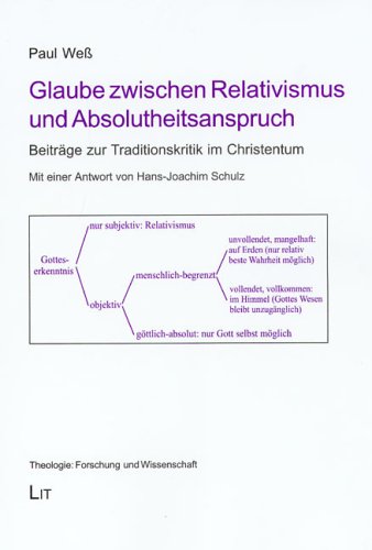 Glaube zwischen Relativismus und Absolutheitsanspruch: Beiträge zur Traditionskritik im Christentum: Beiträge zur Tradiitonskritik im Christentum Philosophy