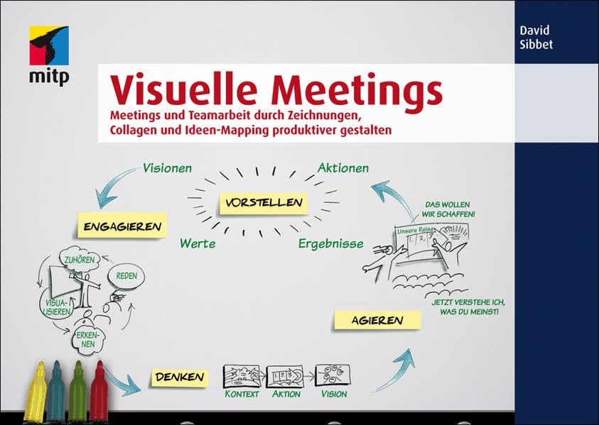 Visuelle Meetings: Meetings und Teamarbeit durch Zeichnungen, Collagen und Ideen-Mapping produktiver gestalten (mitp Business) Business, Finance & Career