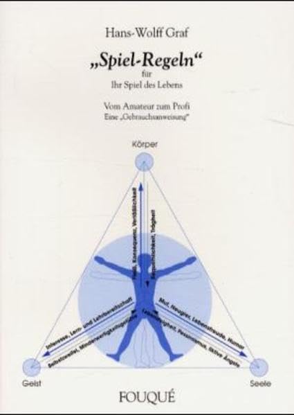 "Spiel-Regeln" für Ihr Spiel des Lebens - Vom Amateur zum Profi Eine "Gebrauchsanweisung" Lifestyle