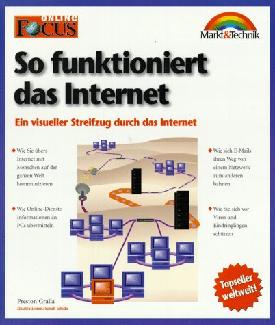 So funktioniert das Internet. Ein visueller Streifzug durch das Internet Science