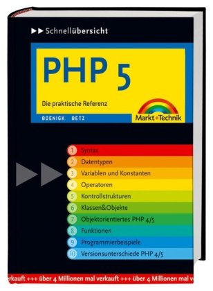 PHP 5: Die praktische Referenz (Schnellübersichten) Computer Science