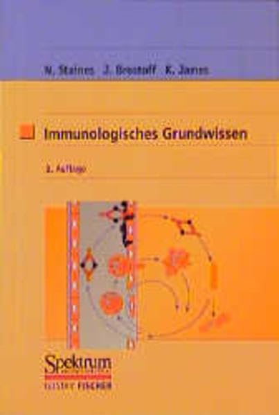 Immunologisches Grundwissen Medicine