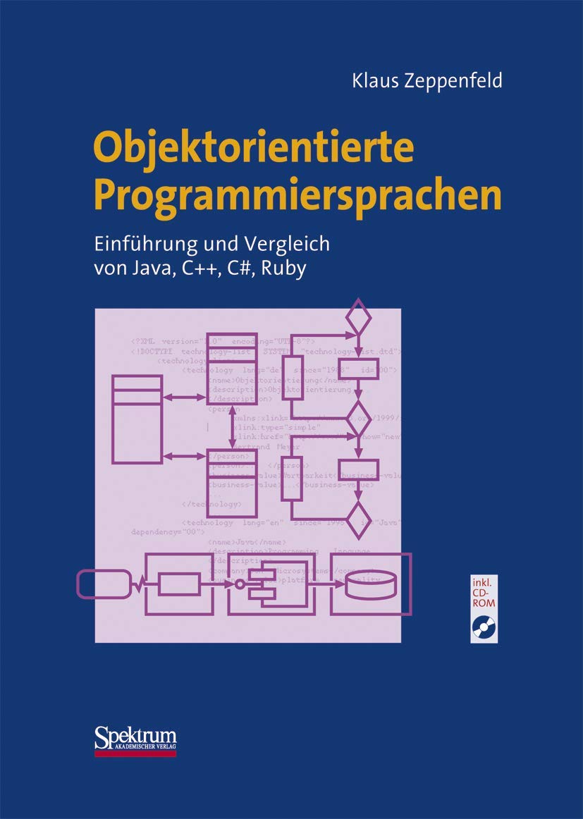 Objektorientierte Programmiersprachen. Einführung und Vergleich von Java, C++, C# und Ruby: Einführung und Vergleich von Java - C++ - C# - Ruby Computer Science