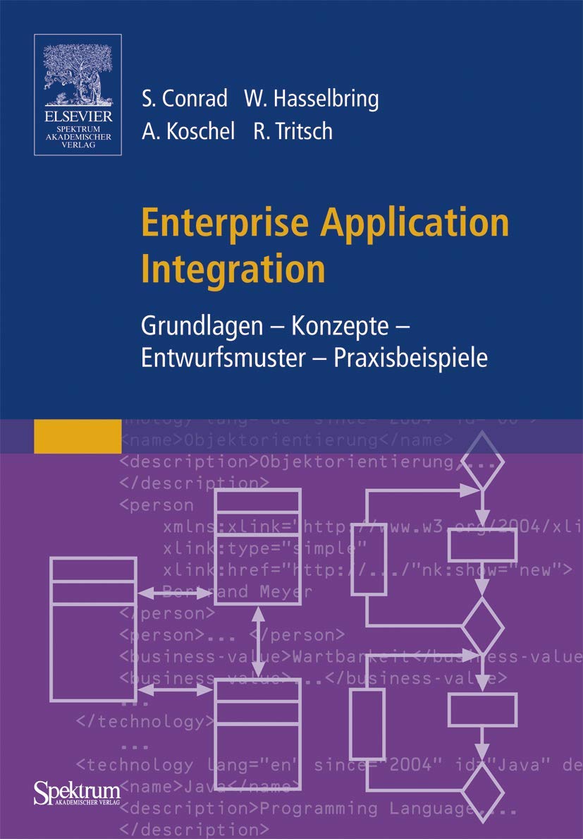 Enterprise Application Integration: Grundlagen - Konzepte - Entwurfsmuster - Praxisbeispiele Law