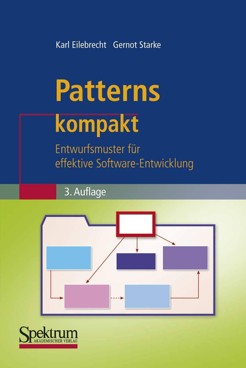 Patterns kompakt: Entwurfsmuster für effektive Software-Entwicklung Computer Science