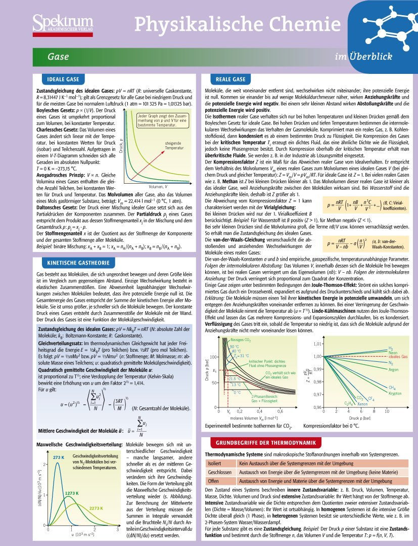 Lerntafel: Physikalische Chemie im Überblick Natural Sciences