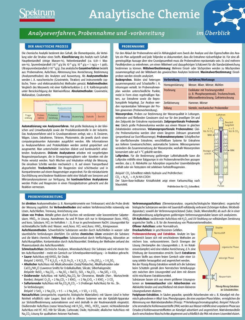 Lerntafel: Analytische Chemie im Überblick (Lerntafeln Chemie, 7, Band 7) Computer Science