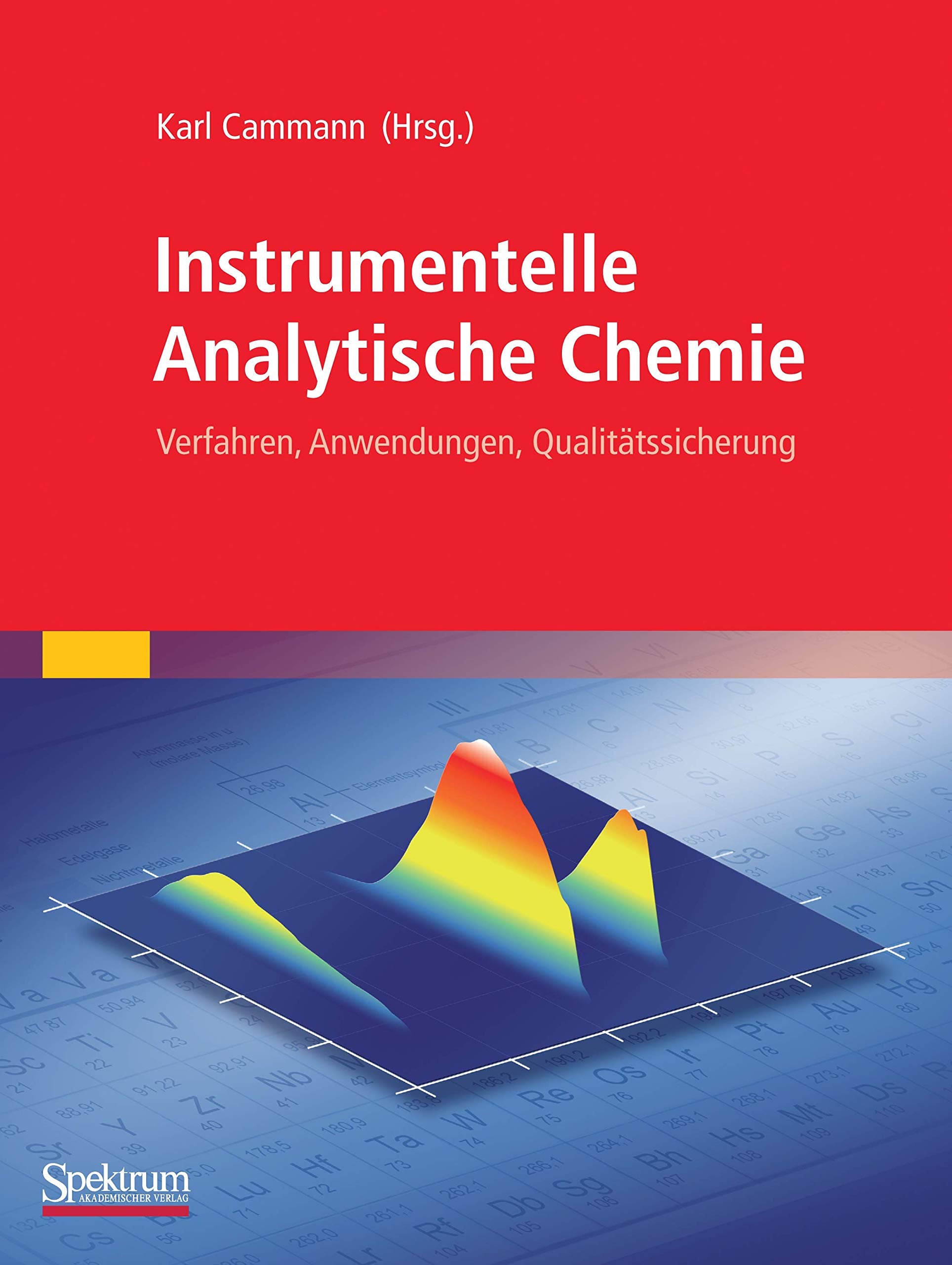 Instrumentelle Analytische Chemie Natural Sciences