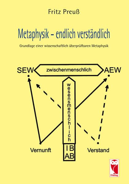 Metaphysik - endlich verständlich: Grundlage einer wissenschaftlich überprüften Metaphysik (Frieling - Philosophie) Philosophy