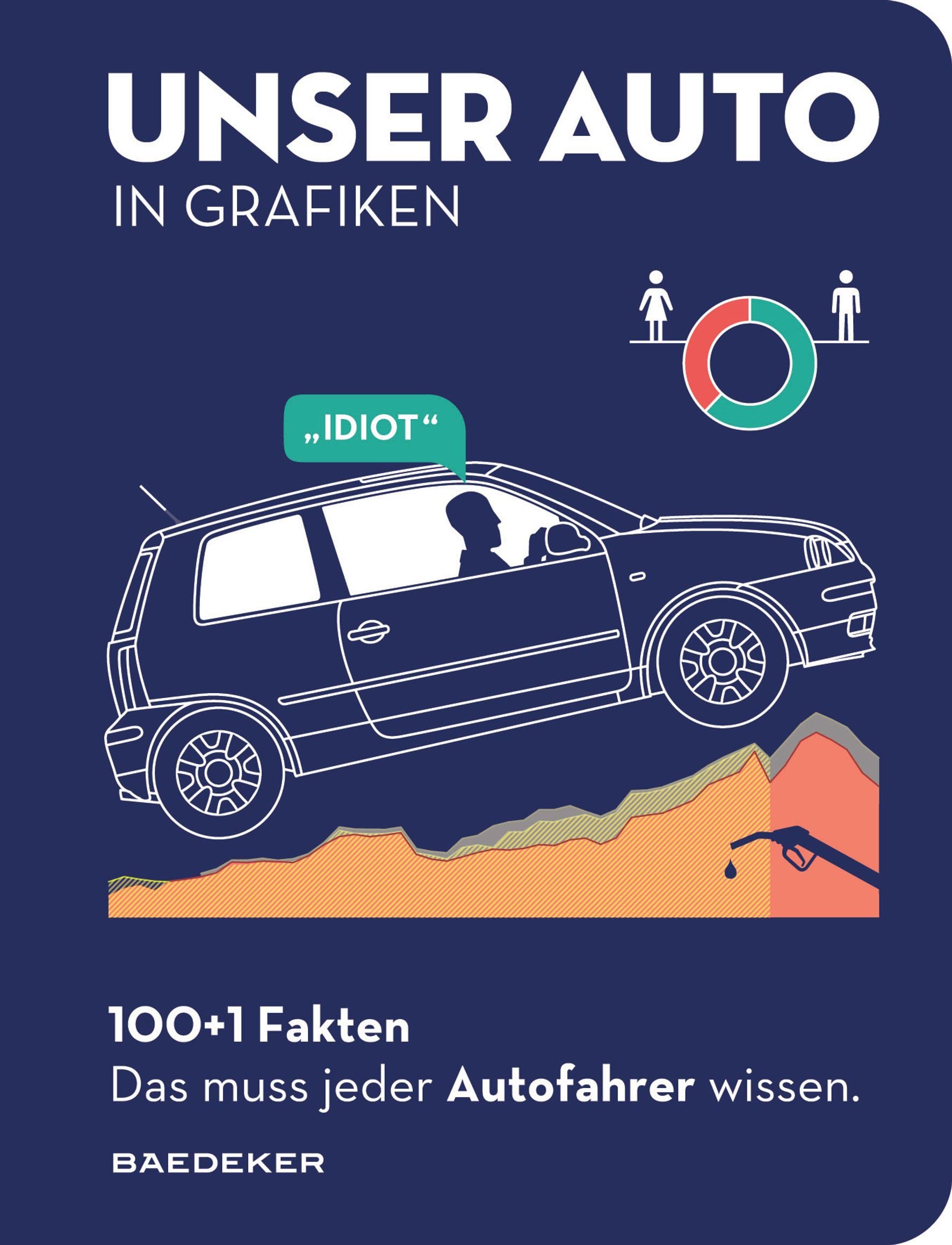 UNSER AUTO IN GRAFIKEN Business & Technology