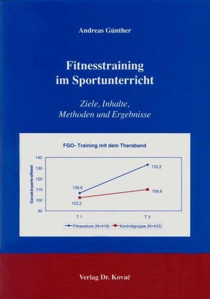 Fitnesstraining im Sportunterricht: Ziele, Inhalte, Methoden und Ergebnisse (Schriften zur Sportwissenschaft) Health, Nutrition & Fitness