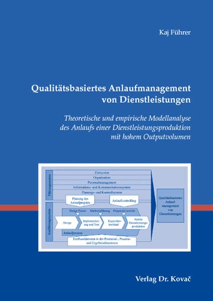 Qualitätsbasiertes Anlaufmanagement von Dienstleistungen: Theoretische und empirische Modellanalyse des Anlaufs einer Dienstleistungsproduktion mit ... Innovatives Dienstleistungsmanagement) Law
