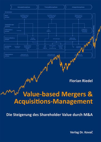 Value-based Mergers & Acquisitions-Management: Die Steigerung des Shareholder Value durch M&A (Finanzmanagement) Law