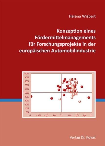 Konzeption eines Fördermittelmanagements für Forschungsprojekte in der europäischen Automobilindustrie (Strategisches Management) Law