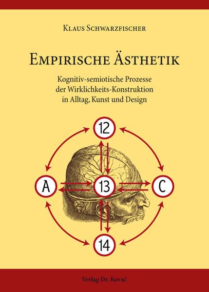 Empirische Ästhetik: Kognitiv-semiotische Prozesse der Wirklichkeits-Konstruktion in Alltag, Kunst und Design (Schriften zur Kulturwissenschaft) - Schwarzfischer, Klaus book