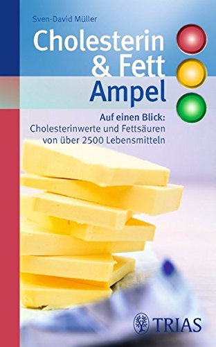 Cholesterin- und Fett-Ampel Leisure, Home & Garden