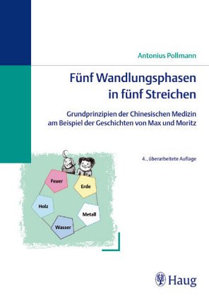 Fünf Wandlungsphasen in fünf Streichen Business & Technology