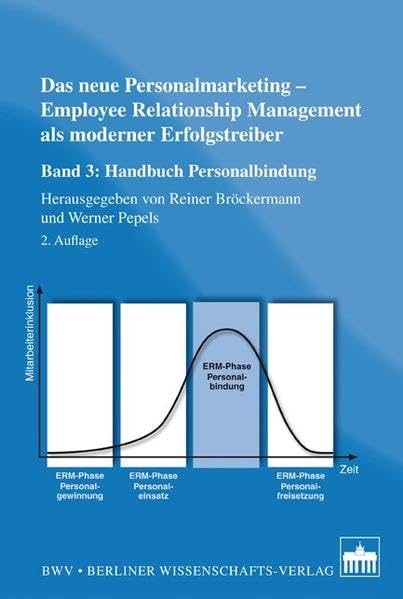 Das neue Personalmarketing - Employee Relationship Management als moderner Erfolgstreiber: Band 3: Handbuch Personalbindung: Band 3: Handbuch Personalbindung (2. Auflage) Law