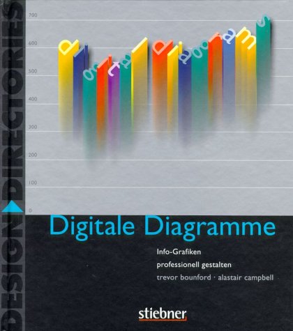 Digitale Diagramme. Info-Grafik professionell gestalten Books