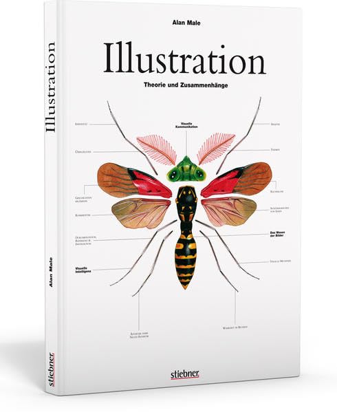 Illustration: Theorie und Zusammenhänge Computer Science