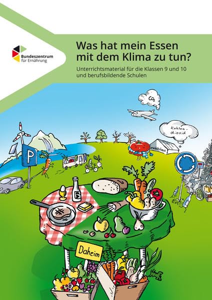 Was hat mein Essen mit dem Klima zu tun? - Unterrichtsmaterial für die Klassen 9 und 10 und berufsbildende Schulen Law