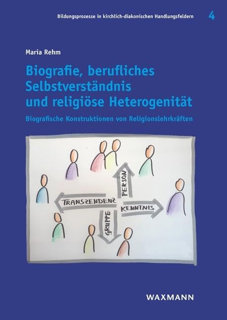 Biografie, berufliches Selbstverständnis und religiöse Heterogenität Religion & Esotericism