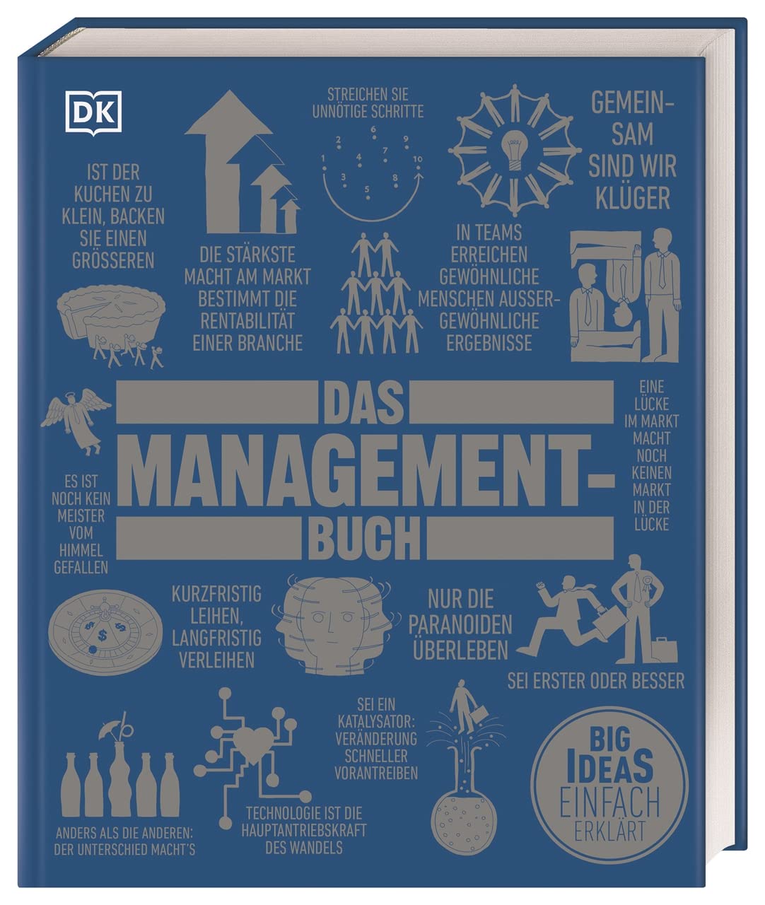 Big Ideas. Das Management-Buch Law Books