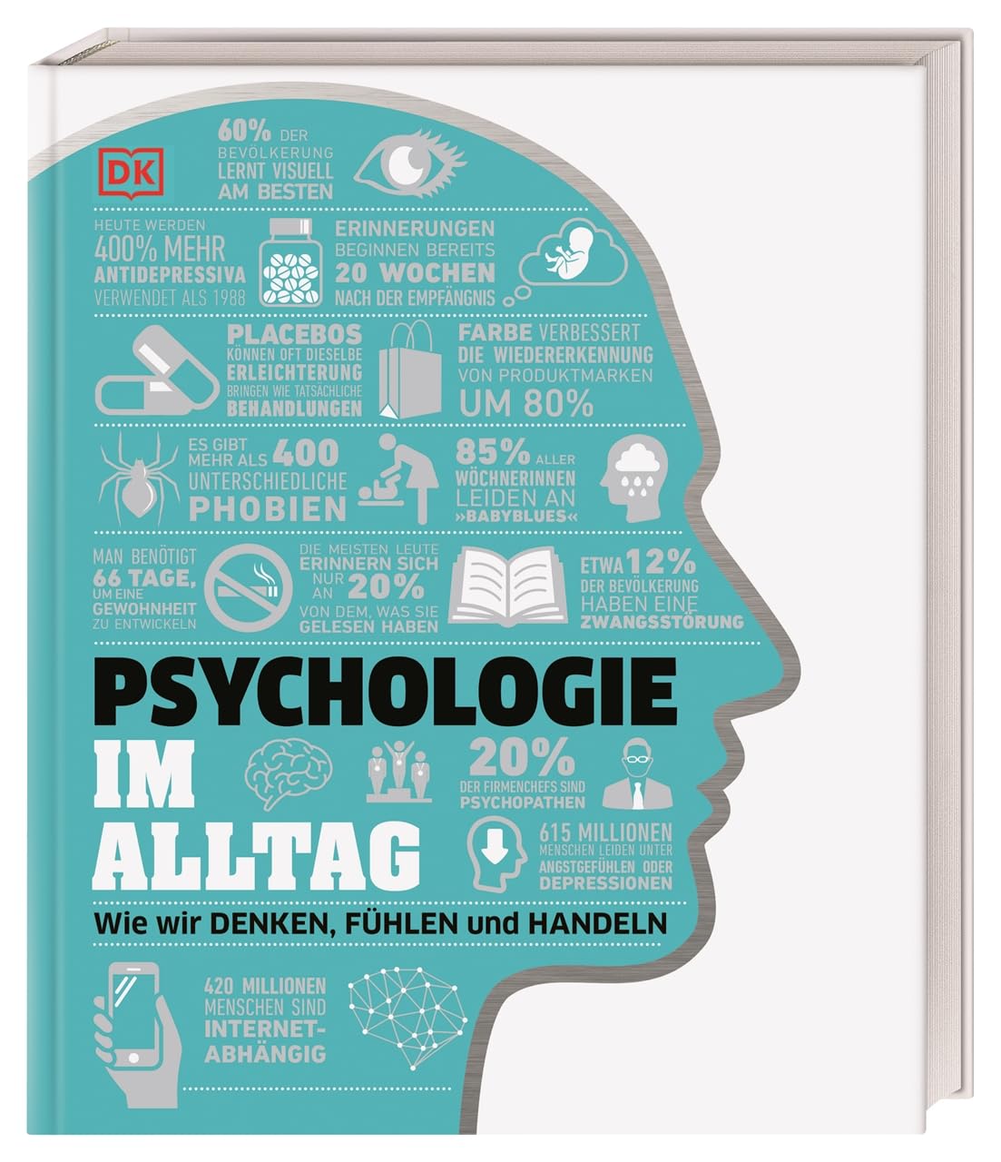 #dkinfografik. Psychologie im Alltag Medicine