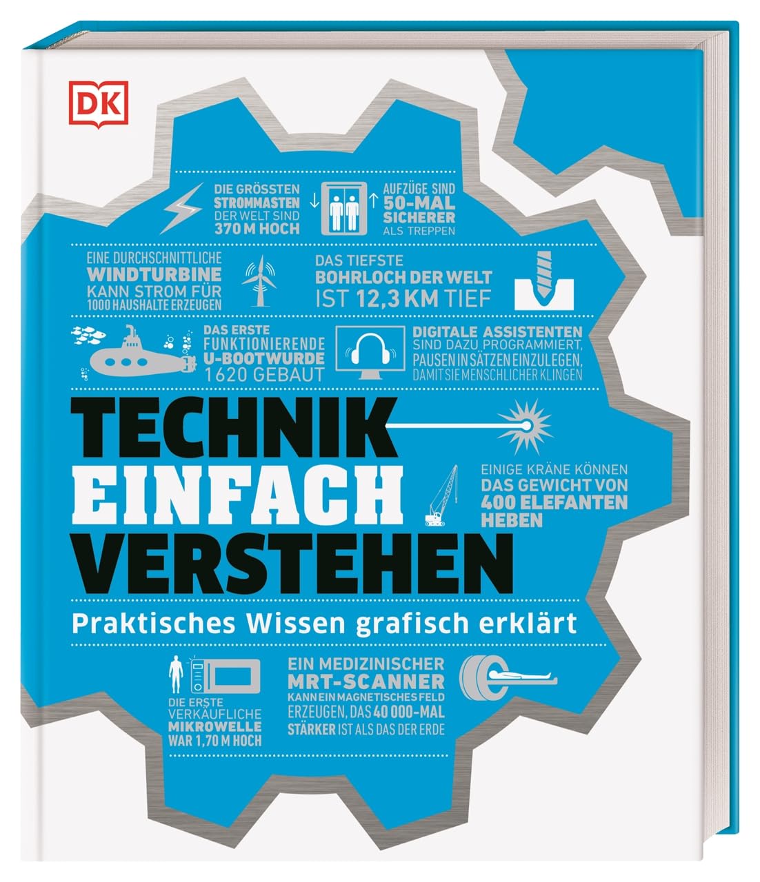 #dkinfografik. Technik einfach verstehen General education