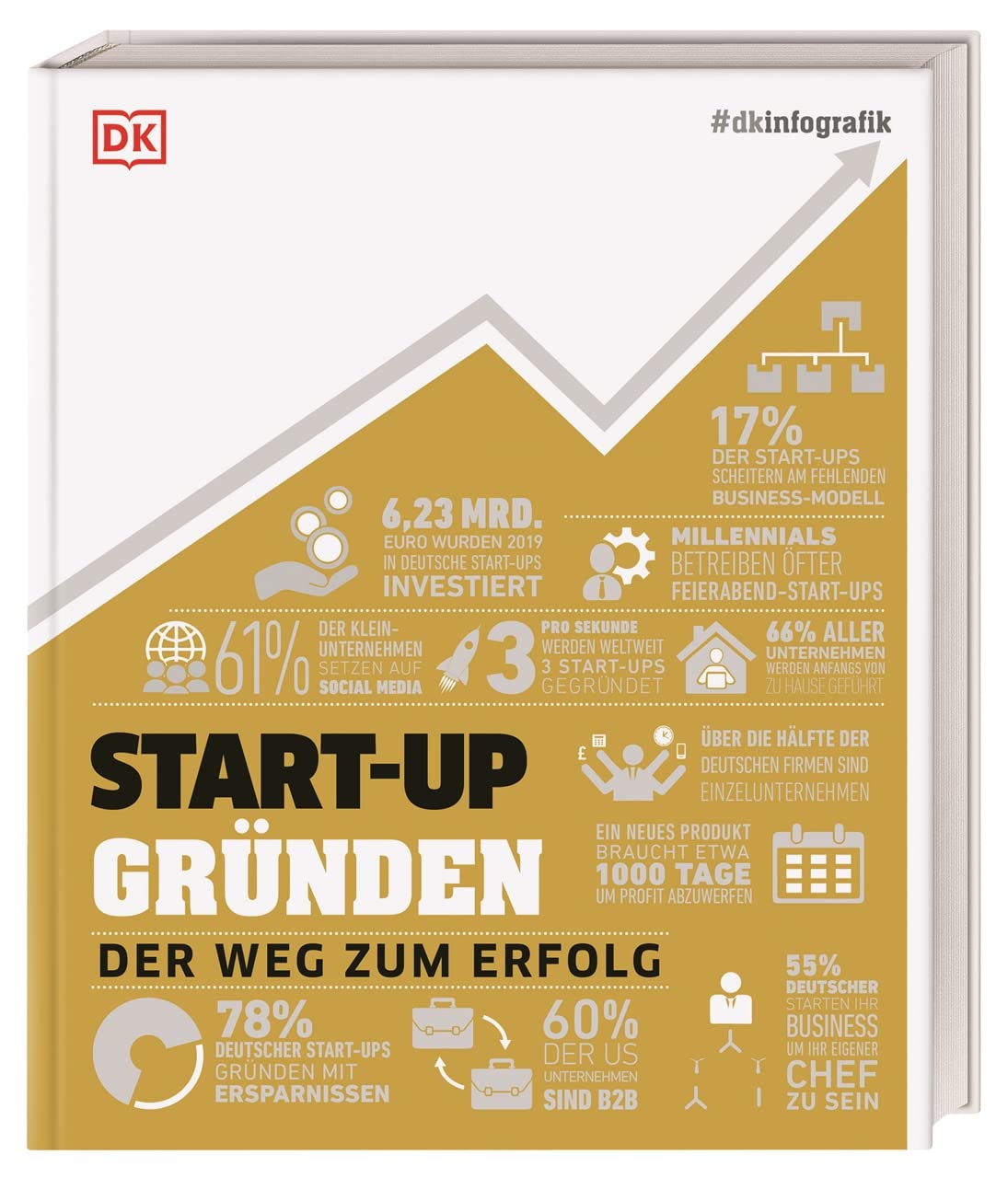 #dkinfografik. START-UP gründen book