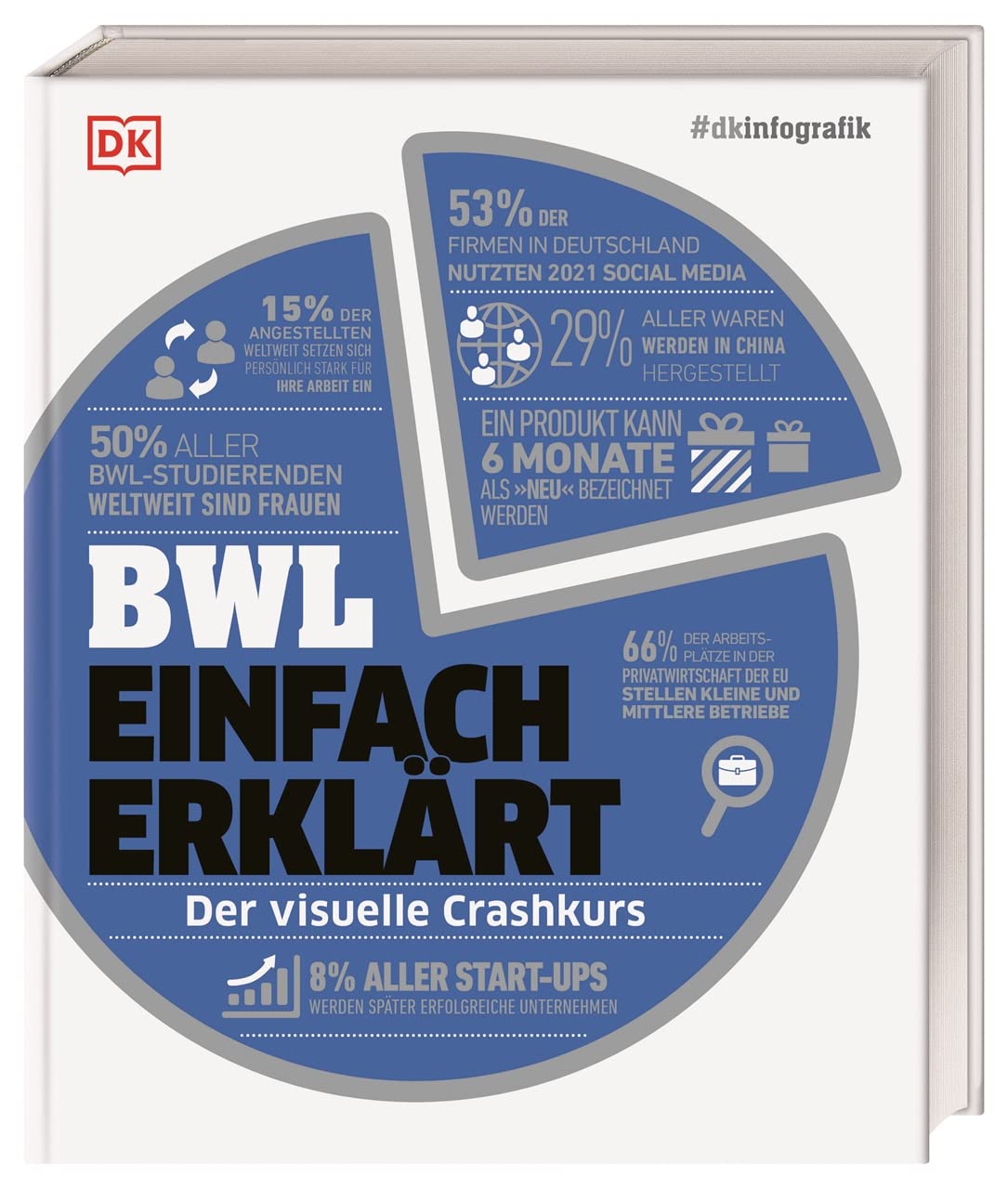 Product Image: #dkinfografik. BWL einfach erklärt
