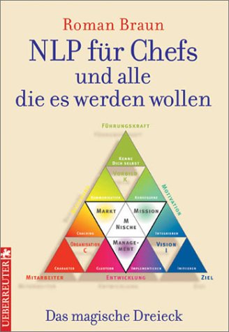 NLP für Chefs und alle, die es werden wollen Business, Finance & Career