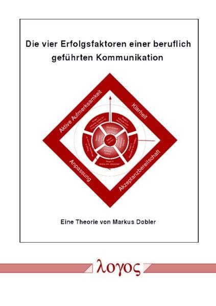 Die vier Erfolgsfaktoren einer beruflich geführten Kommunikation Business, Finance & Career