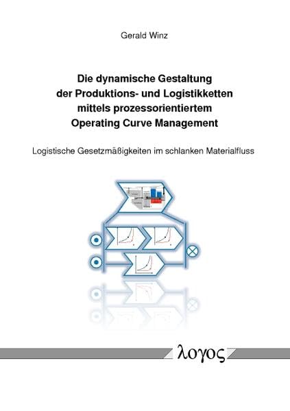 Die dynamische Gestaltung der Produktions- und Logistikketten mittels prozessorientiertem Operating Curve Management: Logische Gesetzmäßigkeiten im schlanken Materialfluss Law